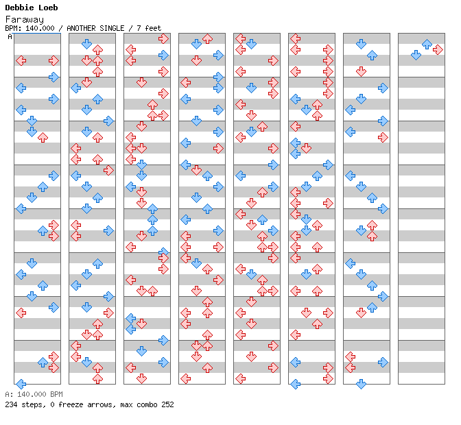 Faraway / 4 / ANOTHER