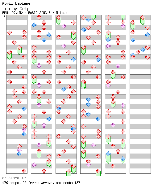 Losing Grip / 4 / BASIC