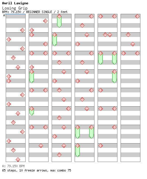 Losing Grip / 4 / BEGINNER