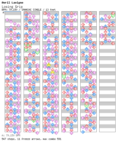 Losing Grip / 4 / SMANIAC