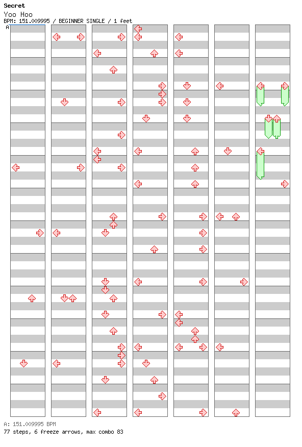 Yoo Hoo / 4 / BEGINNER