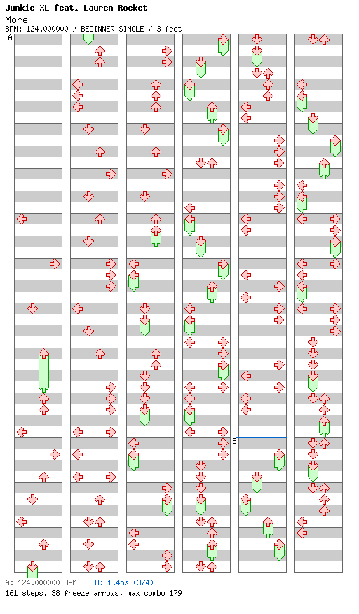 More / 4 / BEGINNER