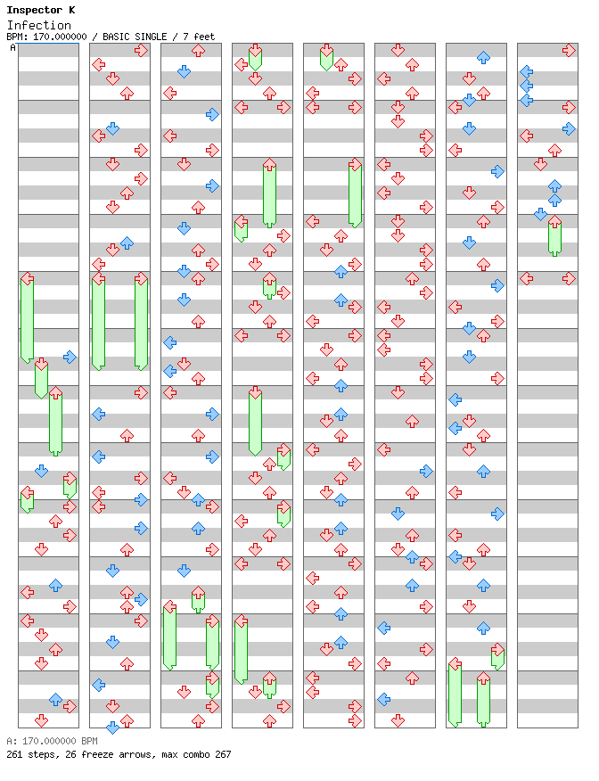 Infection / 4 / BASIC