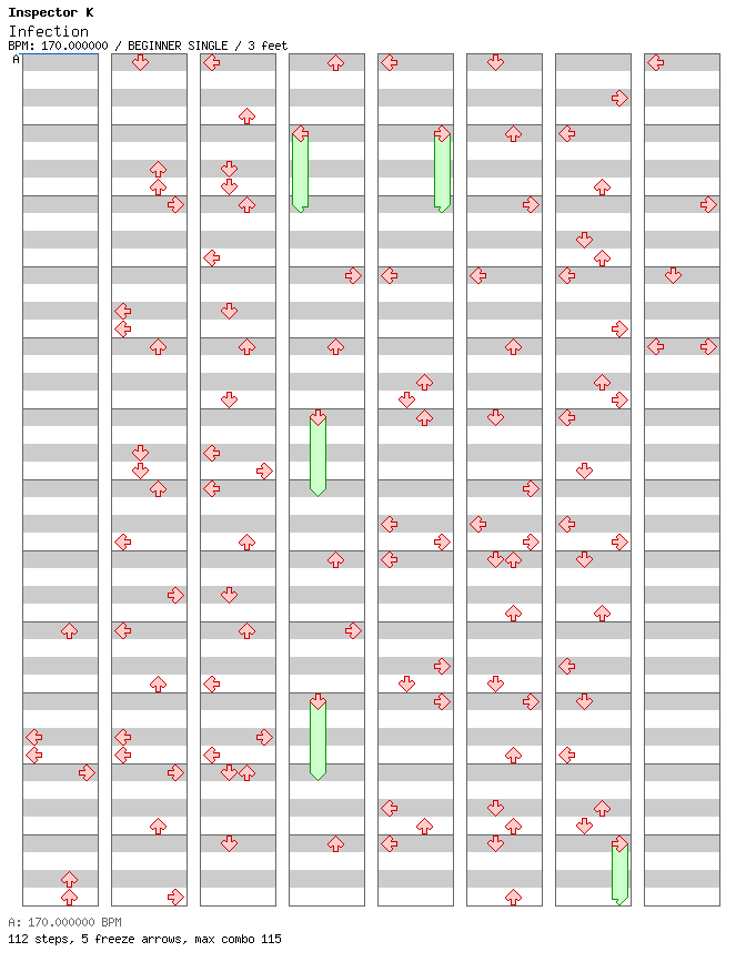 Infection / 4 / BEGINNER