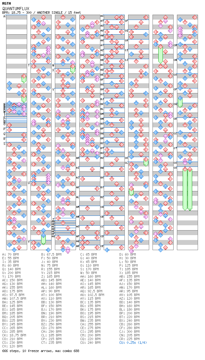 QUANTUMFLUX / 4 / ANOTHER