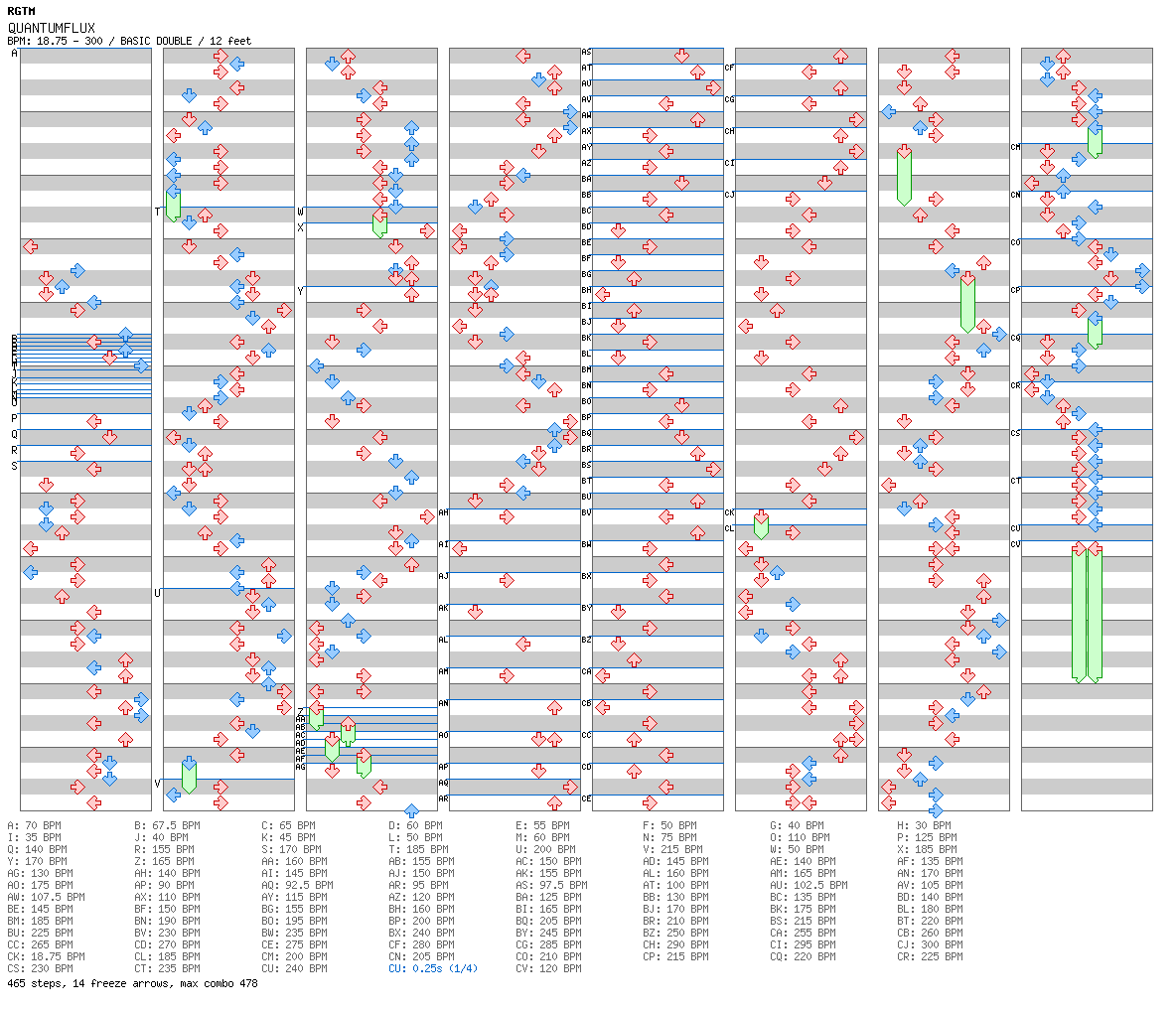 QUANTUMFLUX / 8 / BASIC