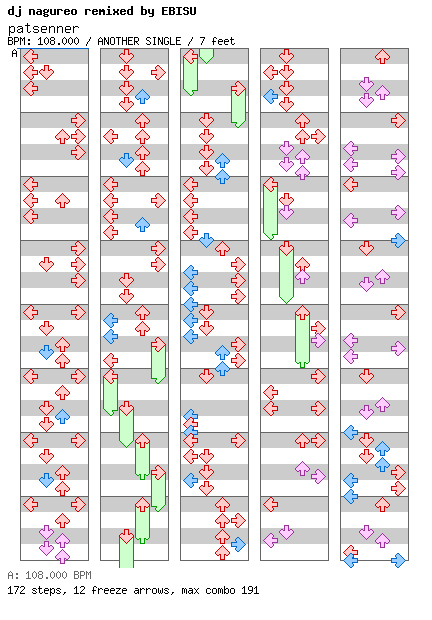 patsenner -perfect FX style- / 4 / ANOTHER