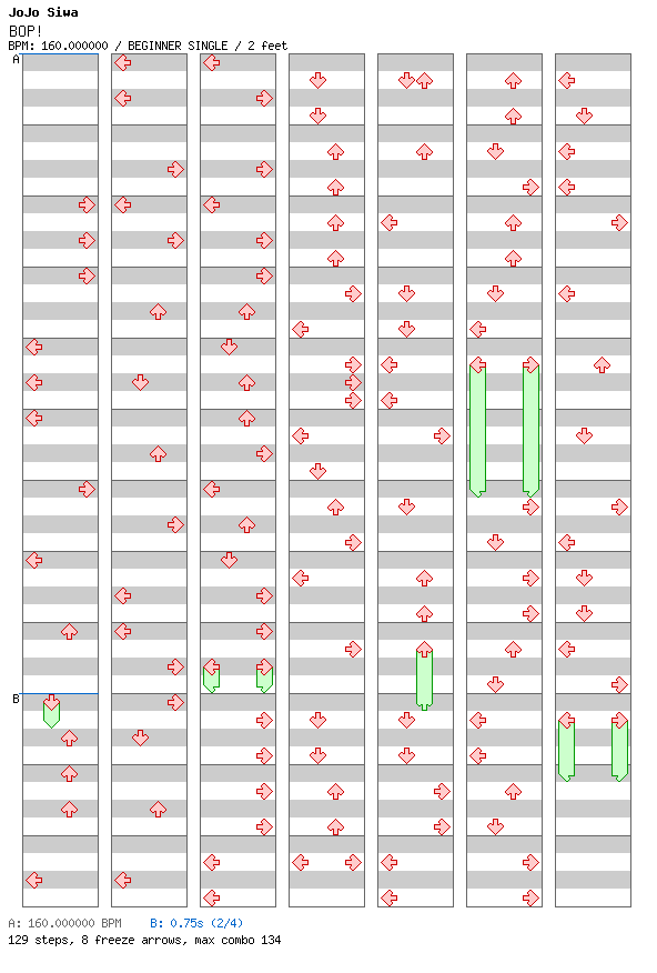 BOP / 4 / BEGINNER