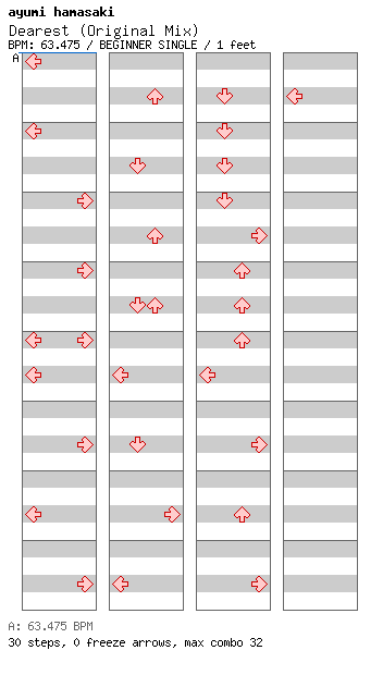 Dearest / 4 / BEGINNER