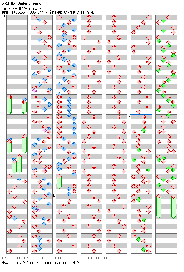 nyc EVOLVED (ver. C) / 4 / ANOTHER