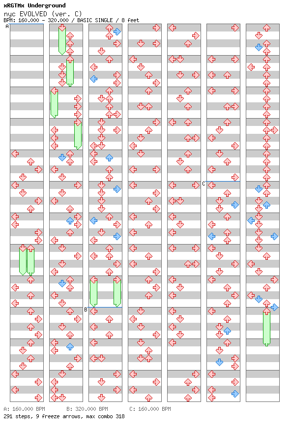 nyc EVOLVED (ver. C) / 4 / BASIC