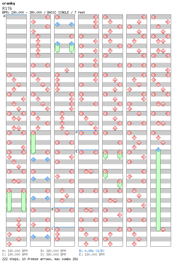 R176 / 4 / BASIC