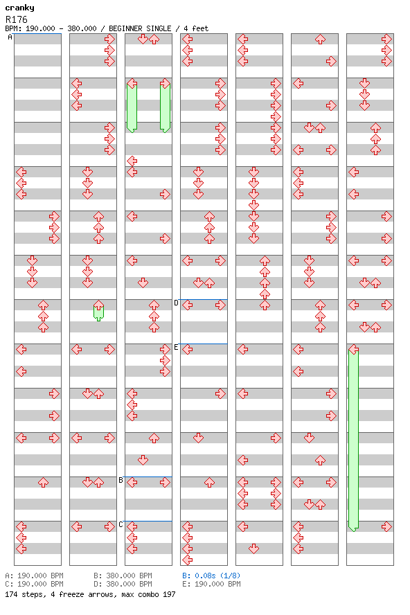 R176 / 4 / BEGINNER