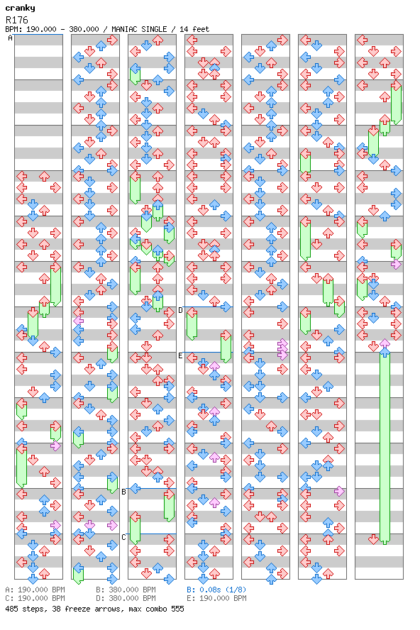 R176 / 4 / MANIAC