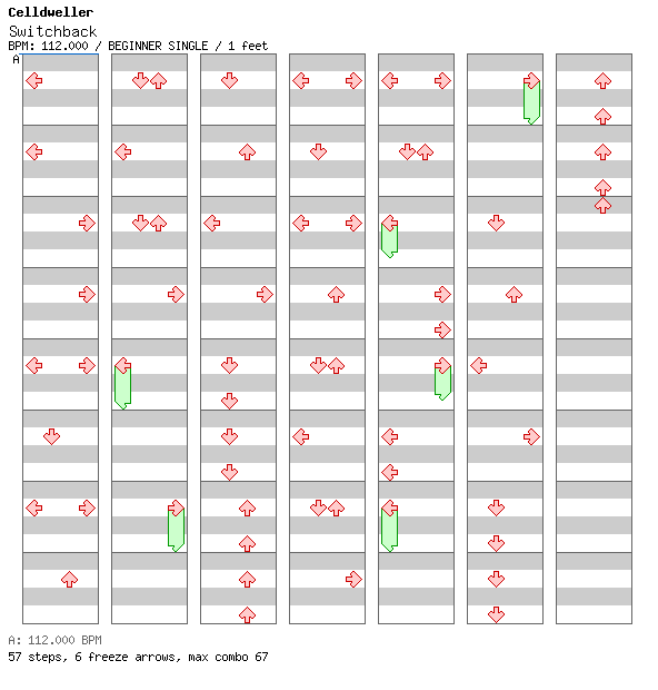 Switchback / 4 / BEGINNER
