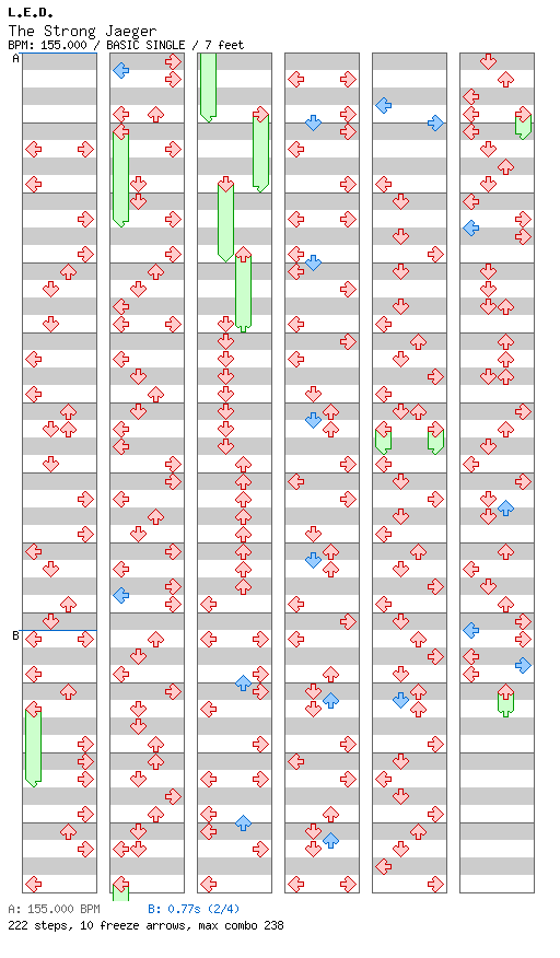 The Strong Jaeger / 4 / BASIC