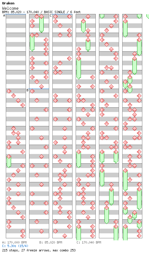 Welcome / 4 / BASIC