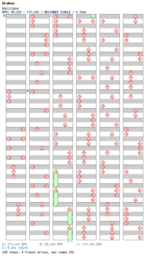 Welcome / 4 / BEGINNER