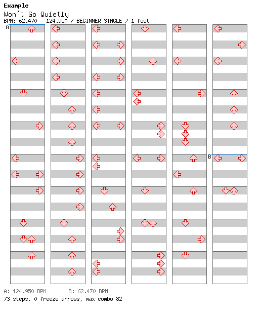 Won't Go Quietly / 4 / BEGINNER