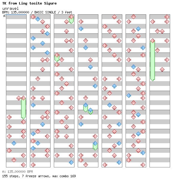 unravel / 4 / BASIC