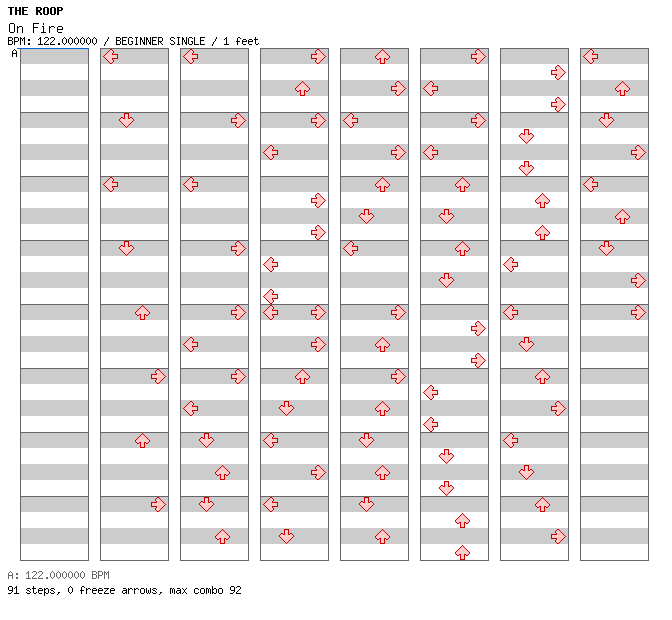 On Fire / 4 / BEGINNER