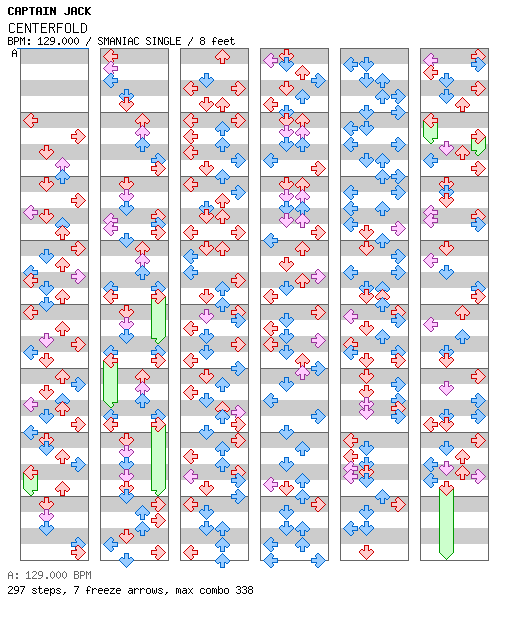 CENTERFOLD(130BPM move it remix) / 4 / SMANIAC