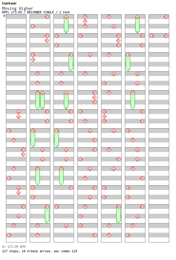 Moving Higher / 4 / BEGINNER