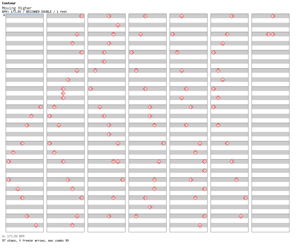 Moving Higher / 8 / BEGINNER