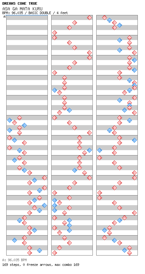 ASA GA MATA KURU / 8 / BASIC