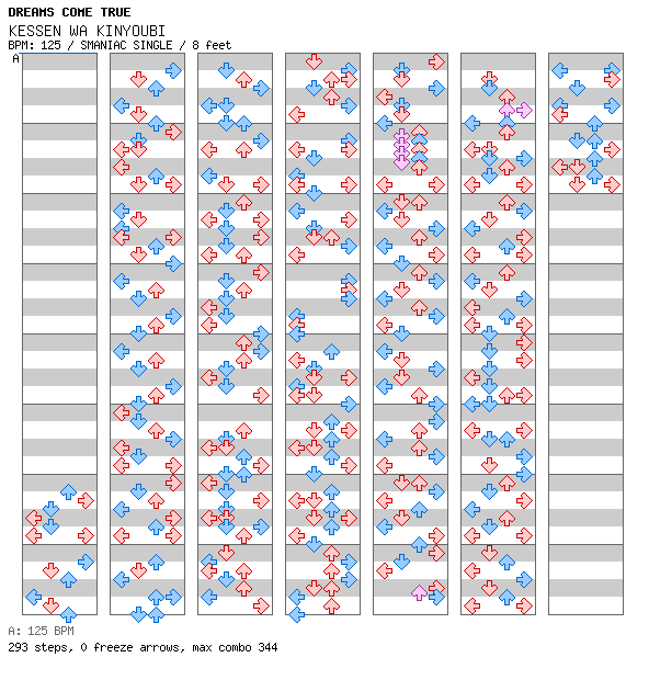 KESSEN WA KINYOUBI / 4 / SMANIAC