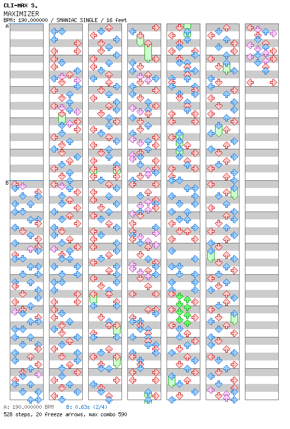 MAXIMIZER / 4 / SMANIAC