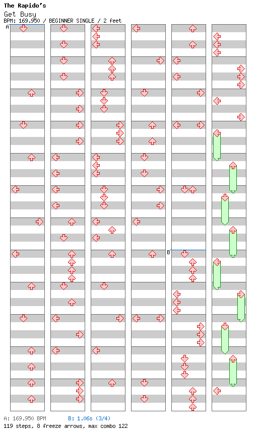 Get Busy  / 4 / BEGINNER