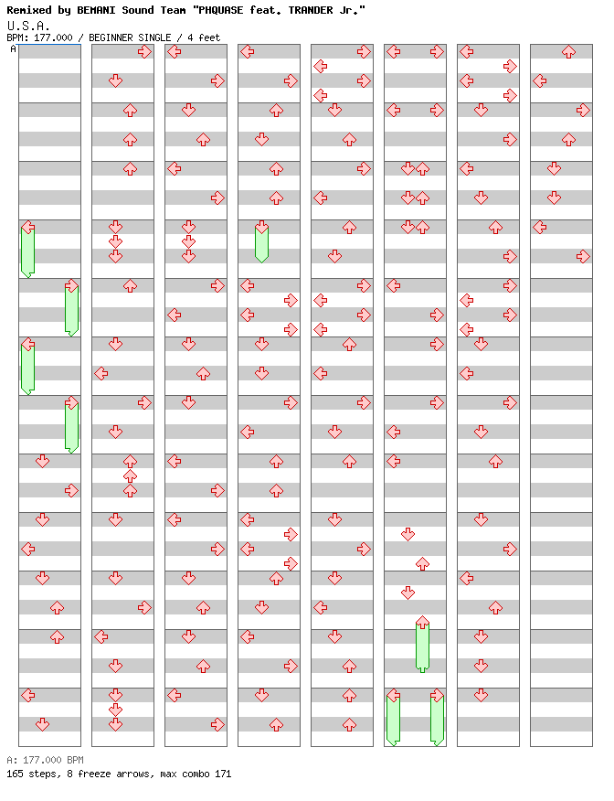 U.S.A / 4 / BEGINNER