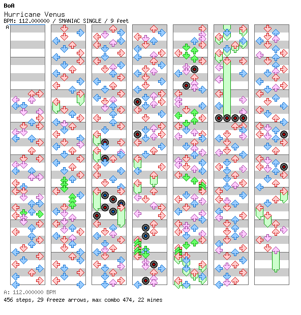 Hurricane Venus / 4 / SMANIAC