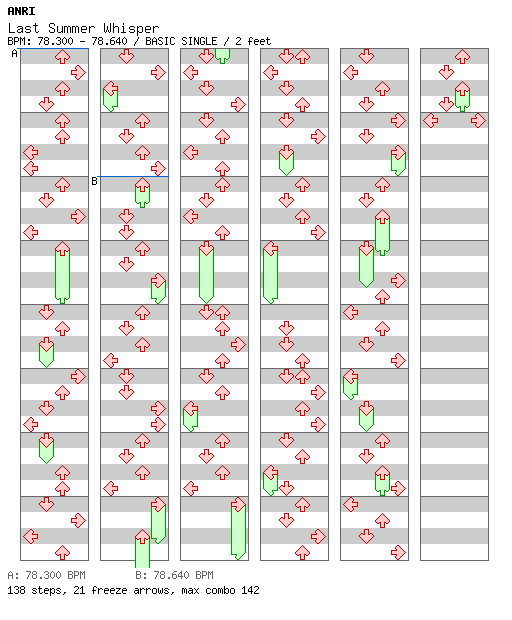 Last Summer Whisper / 4 / BASIC