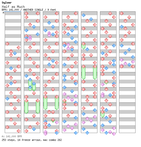 Half as Much / 4 / ANOTHER