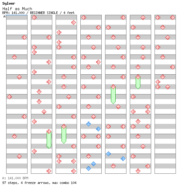 Half as Much / 4 / BEGINNER