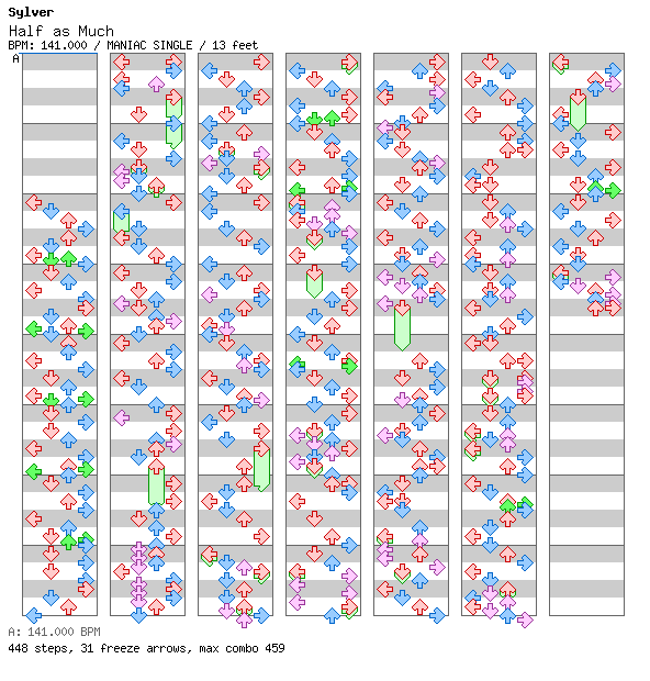 Half as Much / 4 / MANIAC