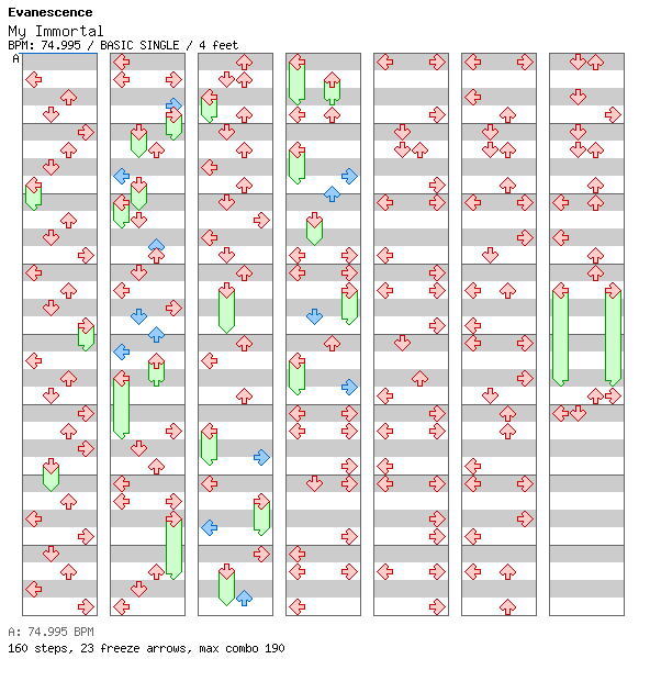 My Immortal / 4 / BASIC