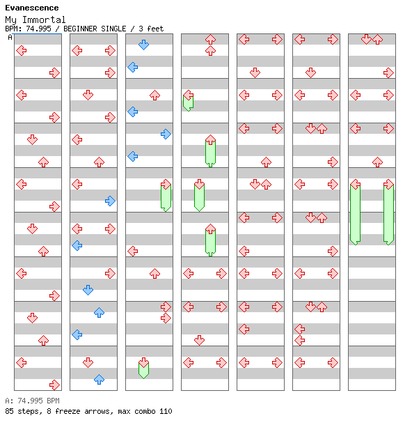 My Immortal / 4 / BEGINNER