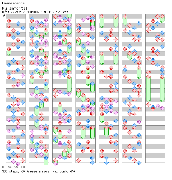 My Immortal / 4 / SMANIAC