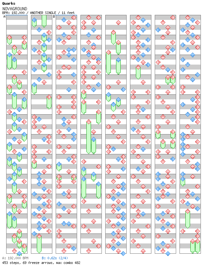 Novaground / 4 / ANOTHER