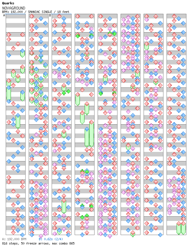 Novaground / 4 / SMANIAC