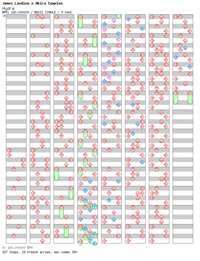Hydra / 4 / BASIC