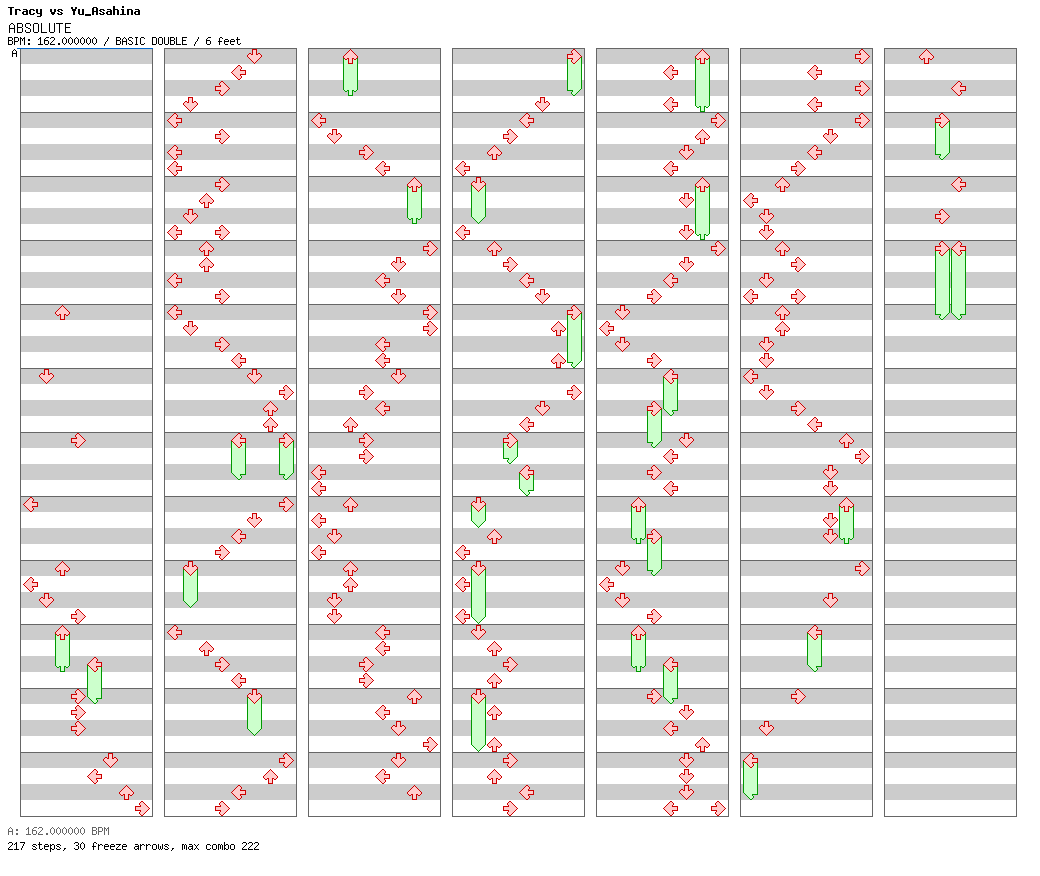 ABSOLUTE (EUROBEAT REMIX) / 8 / BASIC