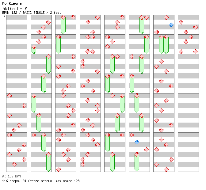 Akiba Drift / 4 / BASIC