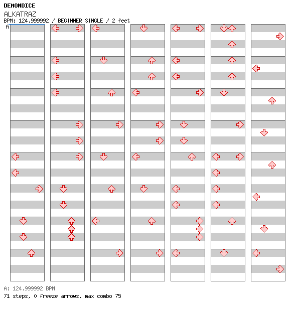 ALKATRAZ / 4 / BEGINNER