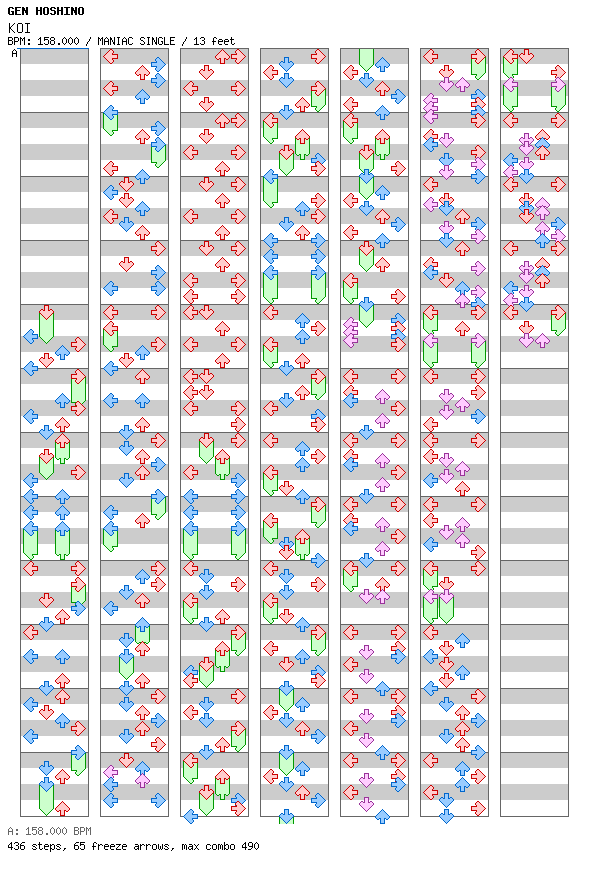 KOI / 4 / MANIAC