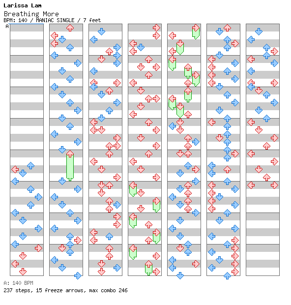 Breathing More / 4 / MANIAC