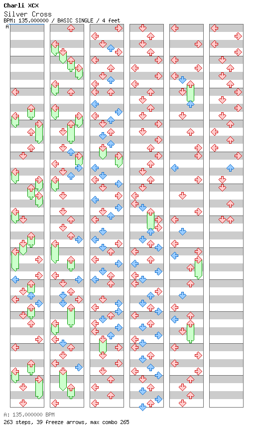 Silver Cross / 4 / BASIC